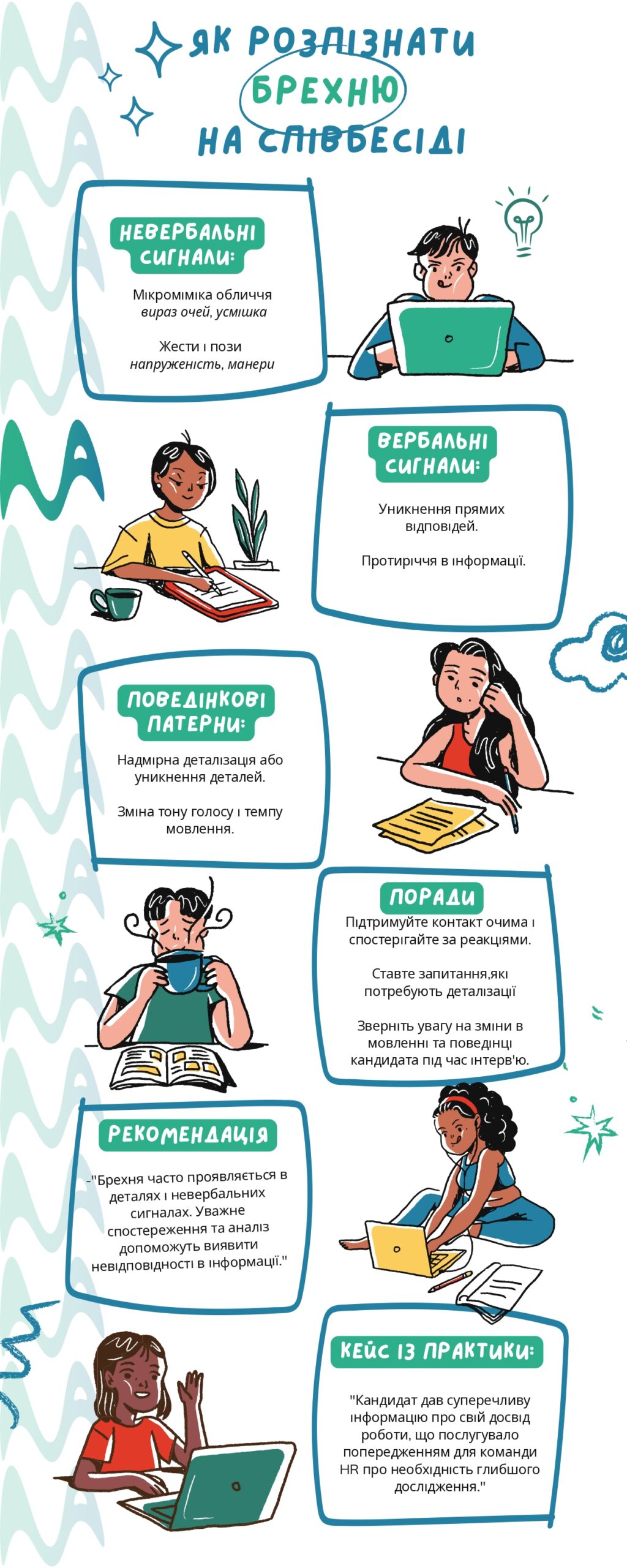 Психологія співбесіди. Як розпізнати брехню на інтерв’ю. 1 Психологія співбесіди. Як розпізнати брехню на інтерв’ю.