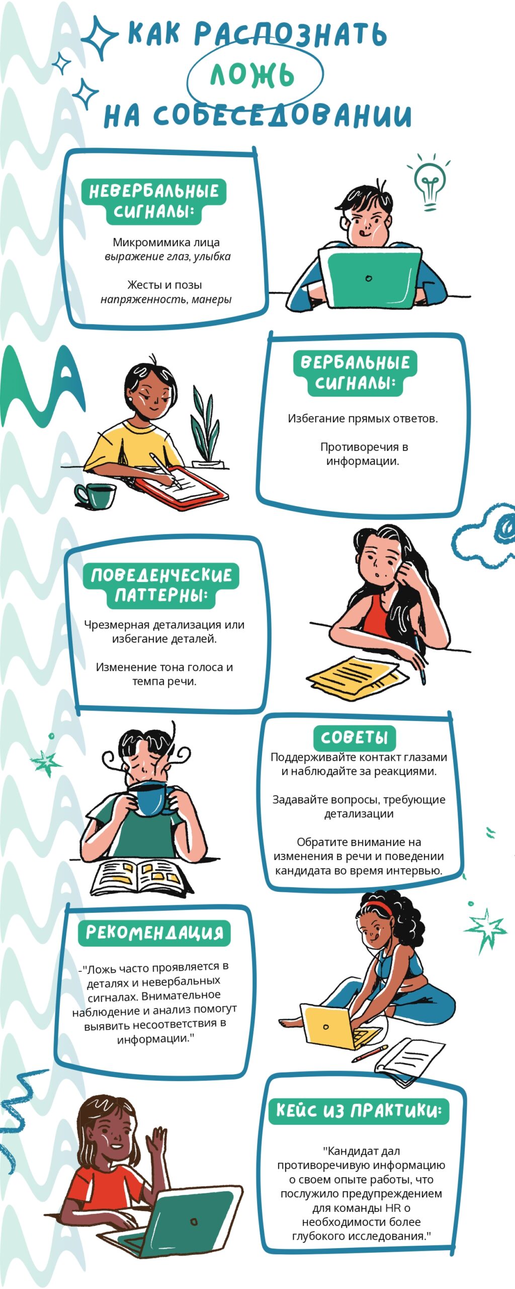 Психология собеседования. Как распознать ложь на интервью.