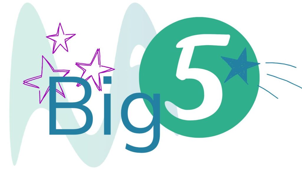 Оцінка Big Five або Велика п’ятірка. Як допомагає у рекрутингу Оцінка Big Five або Велика п’ятірка. Як допомагає у рекрутингу
