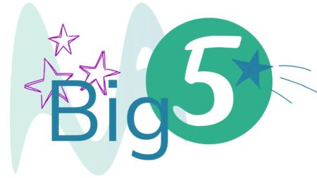 Оцінка Big Five або Велика п’ятірка. Як допомагає у рекрутингу Оцінка Big Five або Велика п’ятірка. Як допомагає у рекрутингу